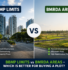 BBMP Limits vs BMRDA Areas